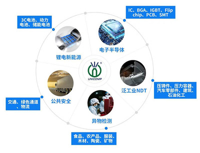 勇當(dāng)科技“拓荒牛” 日聯(lián)科技獲深圳先進(jìn)制造業(yè)拓荒牛獎(jiǎng)