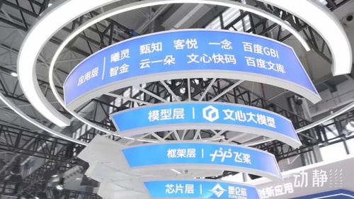 2024數博會專業展亮點紛呈, 人工智能 凸顯前沿科技